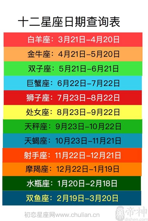 1月21是什麼星座|【十二星座日期/月份表】想要查星座生日是幾號？快。